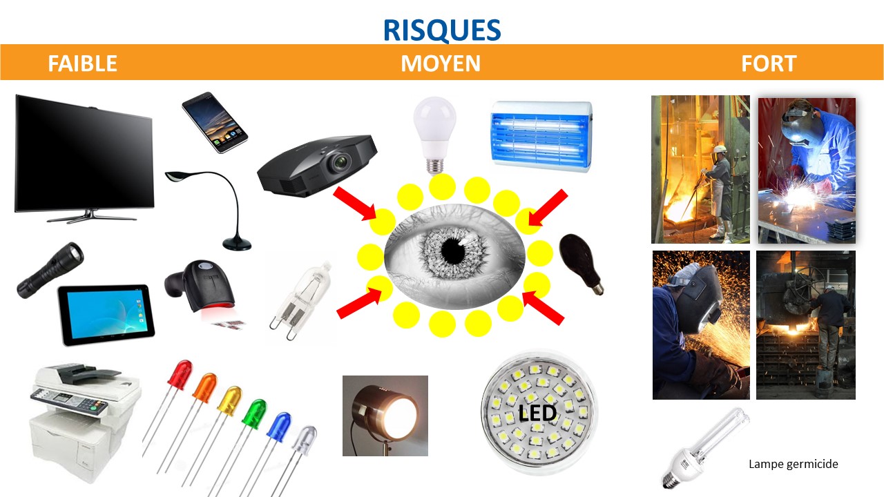 hebergement d'image