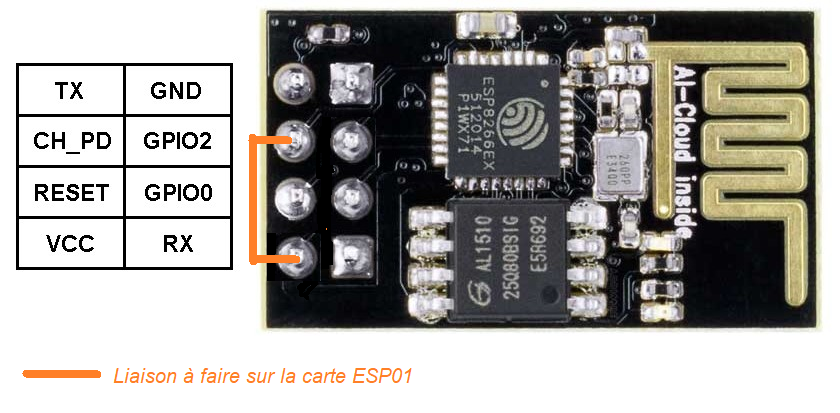 Balise De Signalement Lectronique Diy