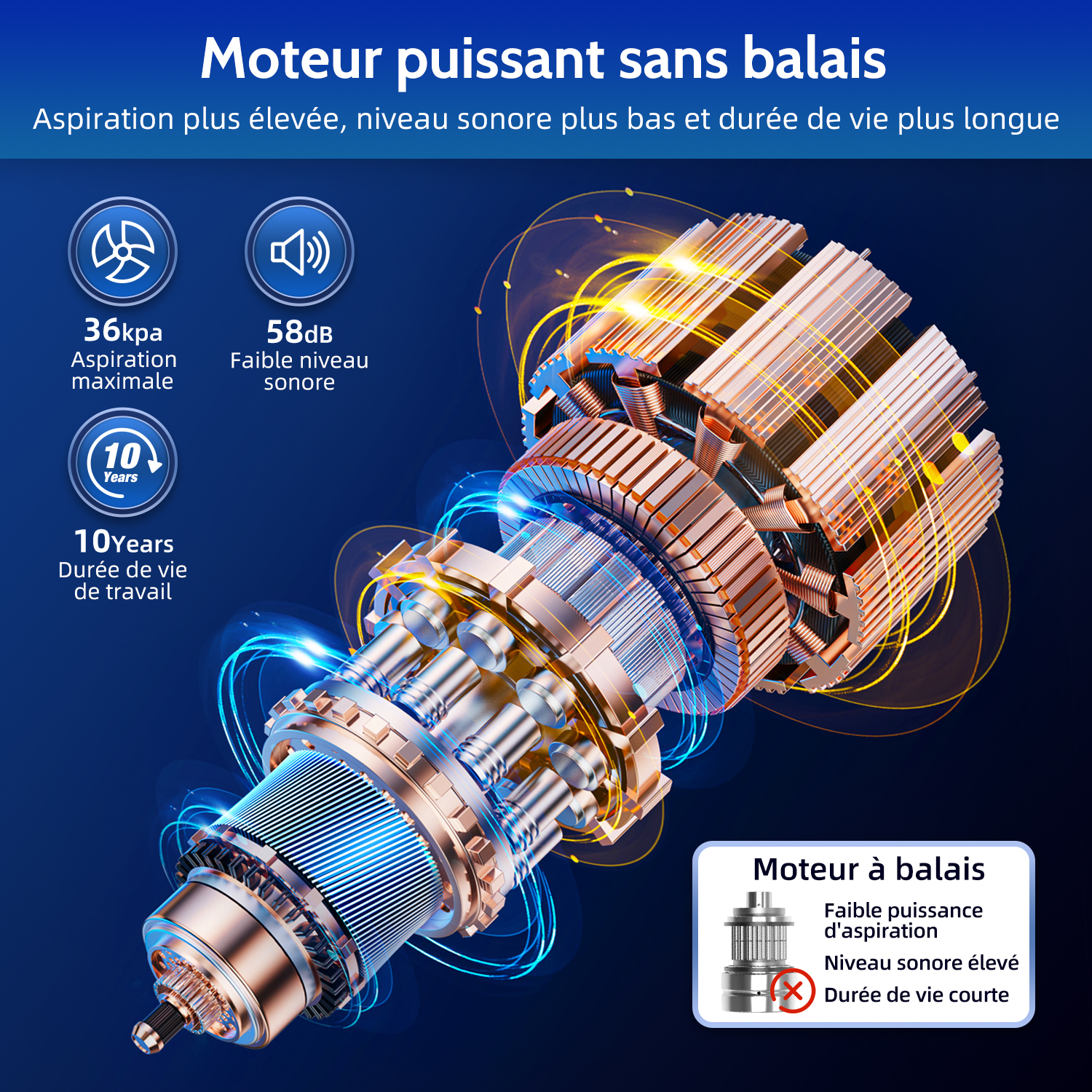 Sur Aspirateur Balai Sans Fil Pa Puissant En Min