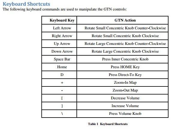 GTN750_keyboard_shortcuts