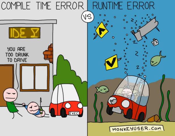 70-runtime-vs-compile-time-errors-1