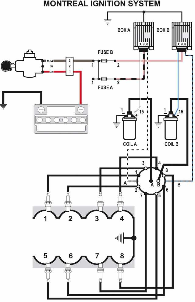 Alfa Montreal Distributor Cap Sequence Numbers for Leads Alfa Romeo Forums