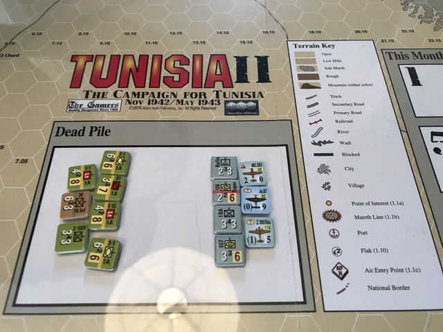 Tunisia T7 pertes