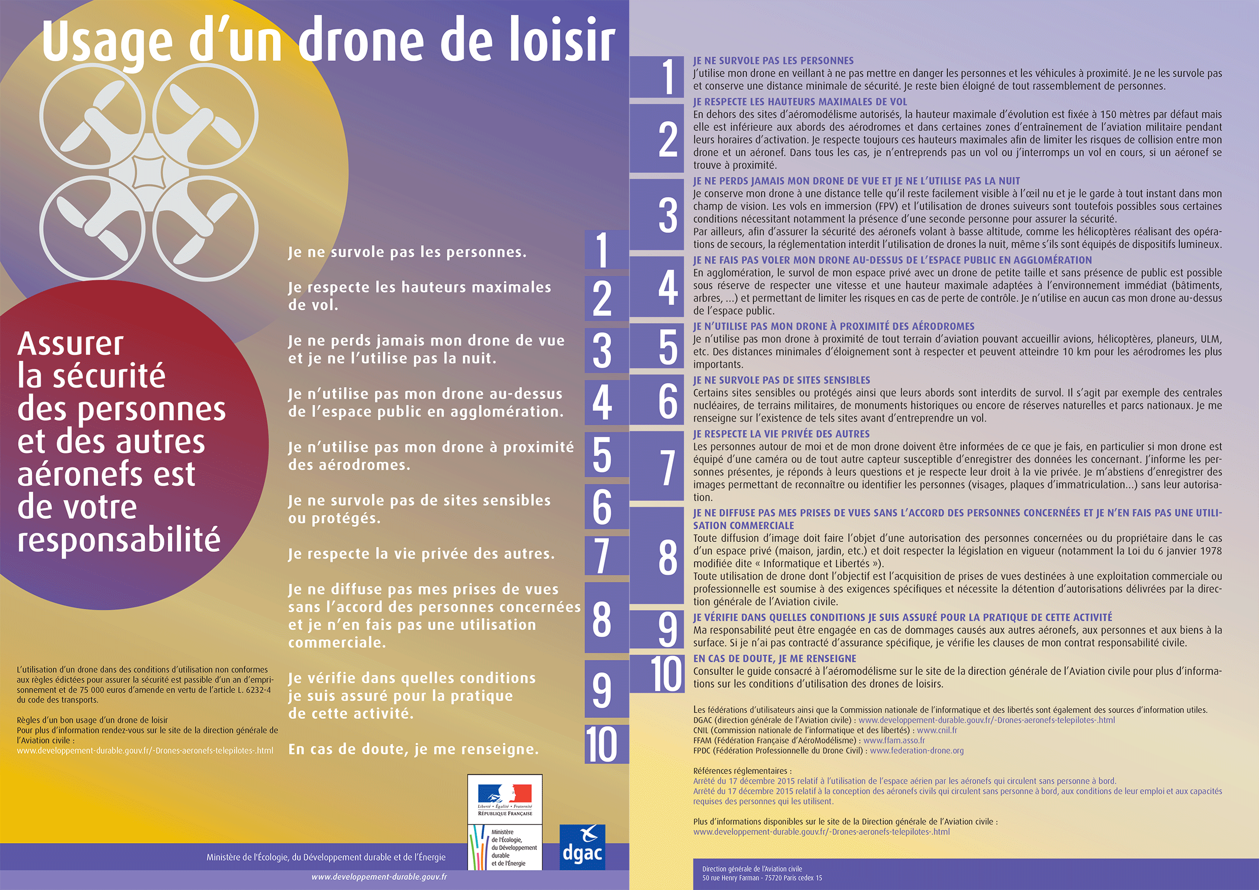 dgac-drone-loisir dgac-drone-loisir