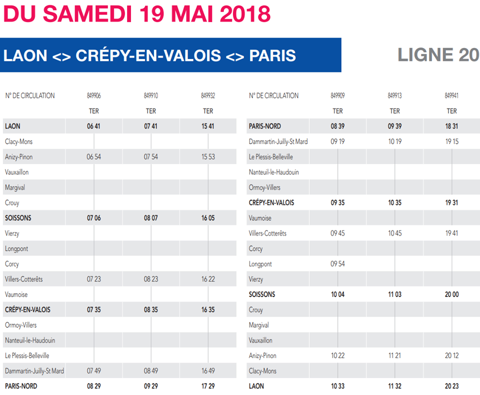 hebergement d'image