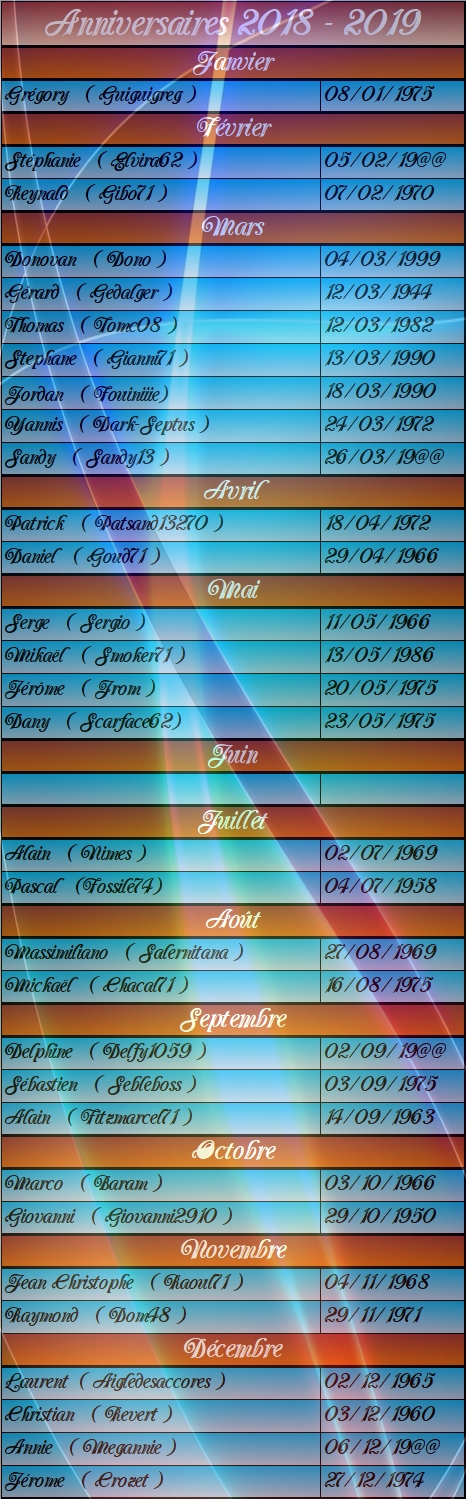 img https://nsm09.casimages.com/img/2018/06/09//18060911285415028915753652.jpg /img