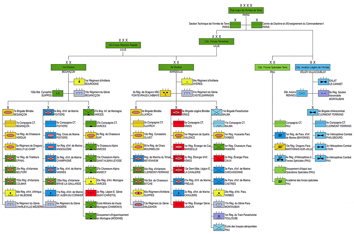 Mid-term review for the Strategic review? - Page 23 - UK Defence Forum