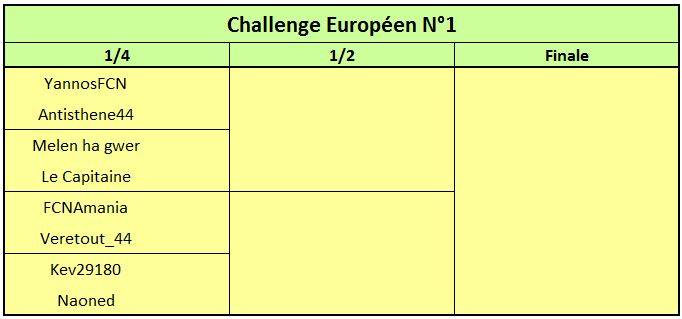 Challenge_Européen