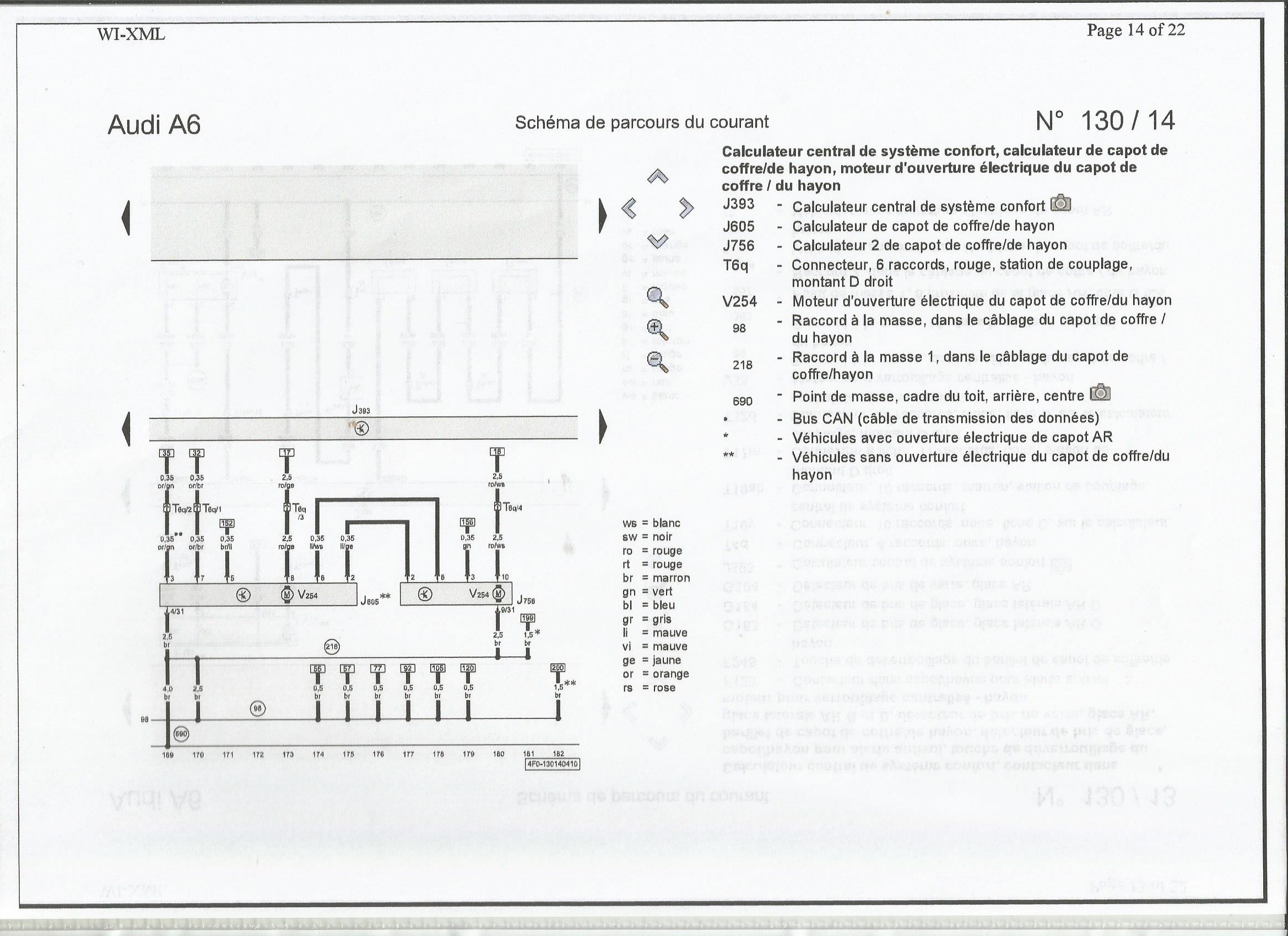 moteur hayon