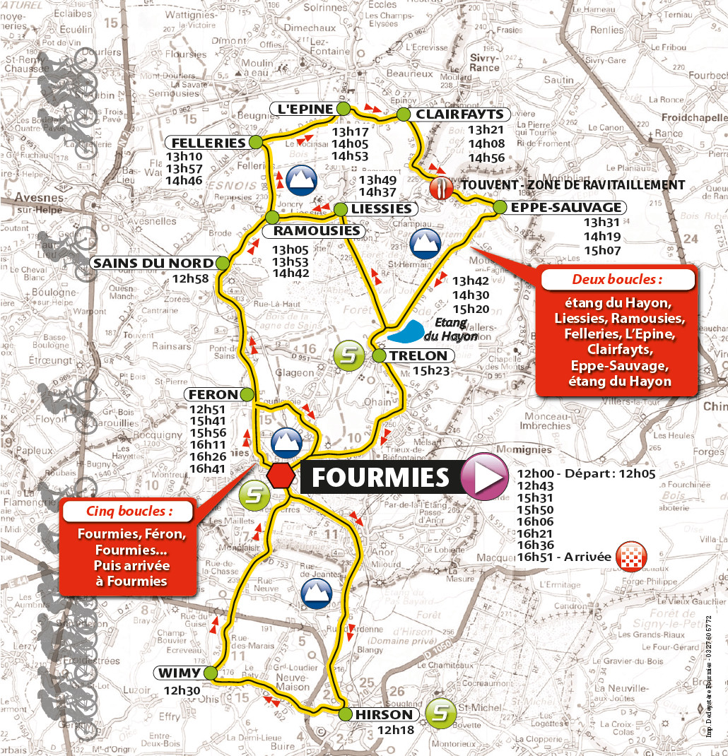 Grand Prix de Fourmies la présentation détaillée