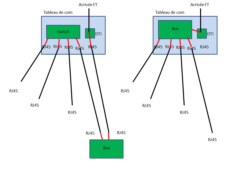 Обжать rj45 схема