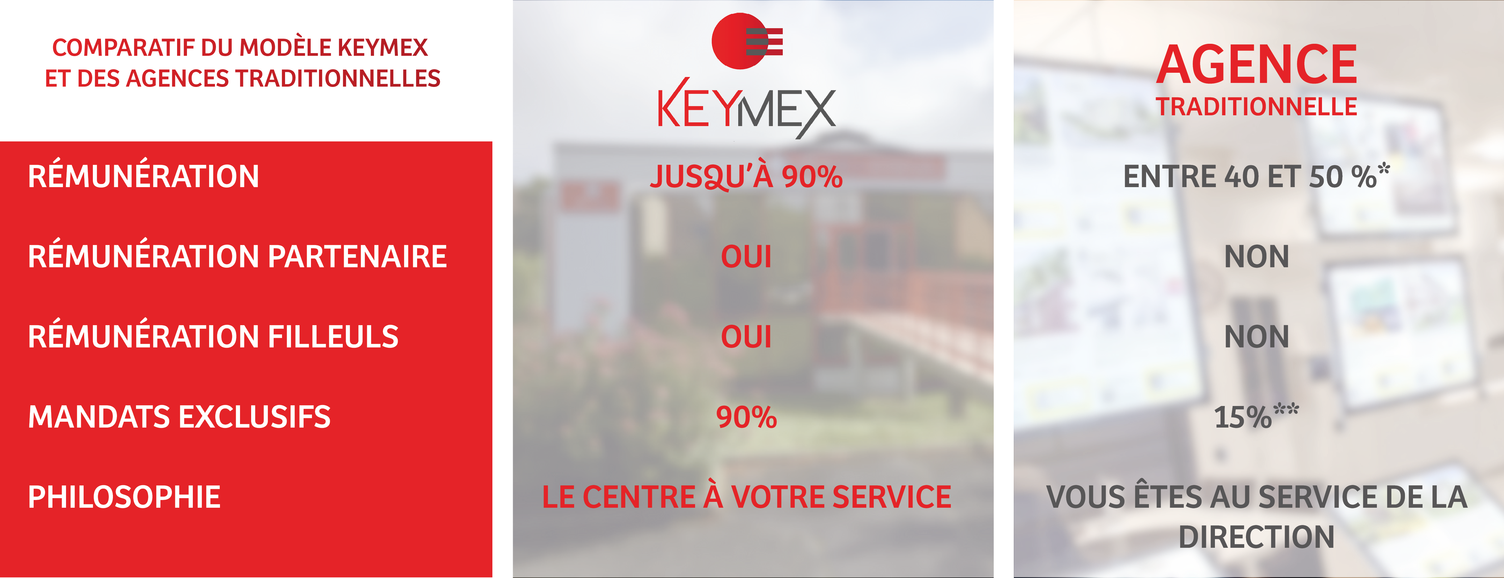 Mon image