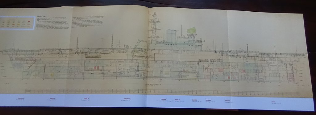 Nouveau livre sur l'HMS VICTORIOUS 18112402295323134916009926