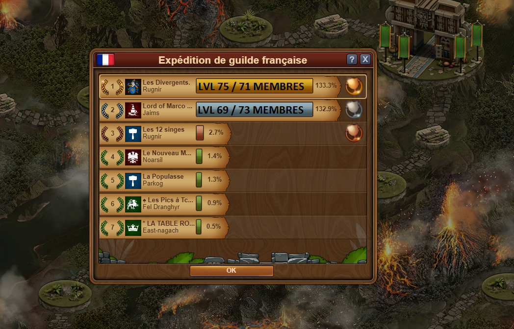 forge of empires guild expedition ema battle strategy
