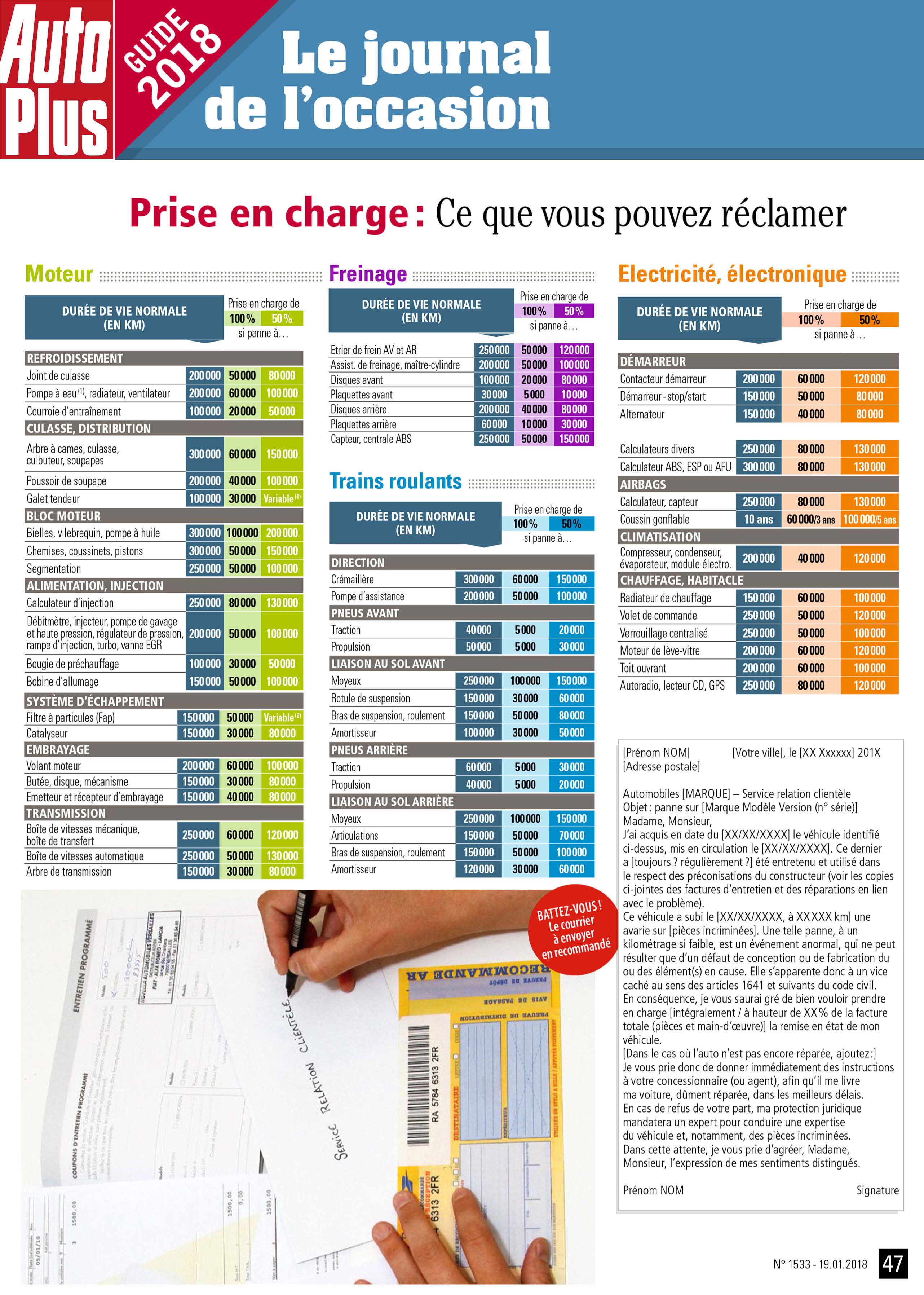 Prise-en-charge-Auto-Plus