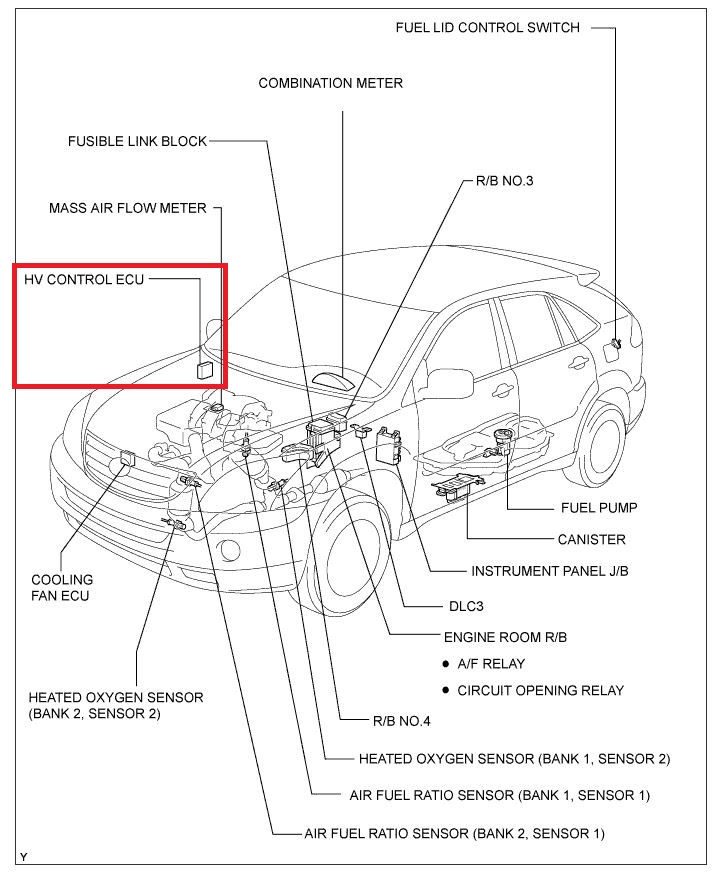 qcgiIb-RX400-ECU-LOCATION.jpg