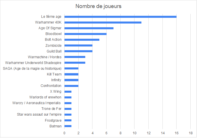 COMPTE RENDU ASSEMBLEE GENERALE 24/10/2019 1911050136089215516494019