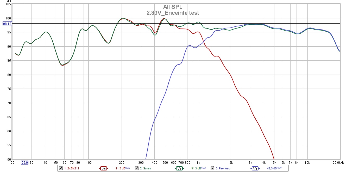 [Image: jfh3Ib-Enceinte-test-BS140-mid.jpg]