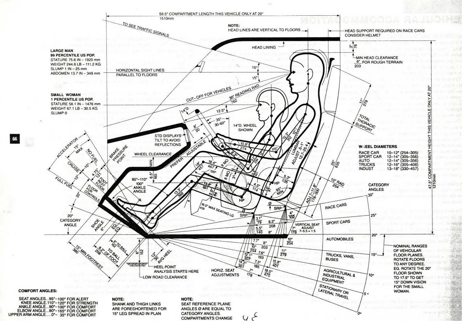 DIY Conseils ergonomie / dos Page 2 DIY Cockpits statiques