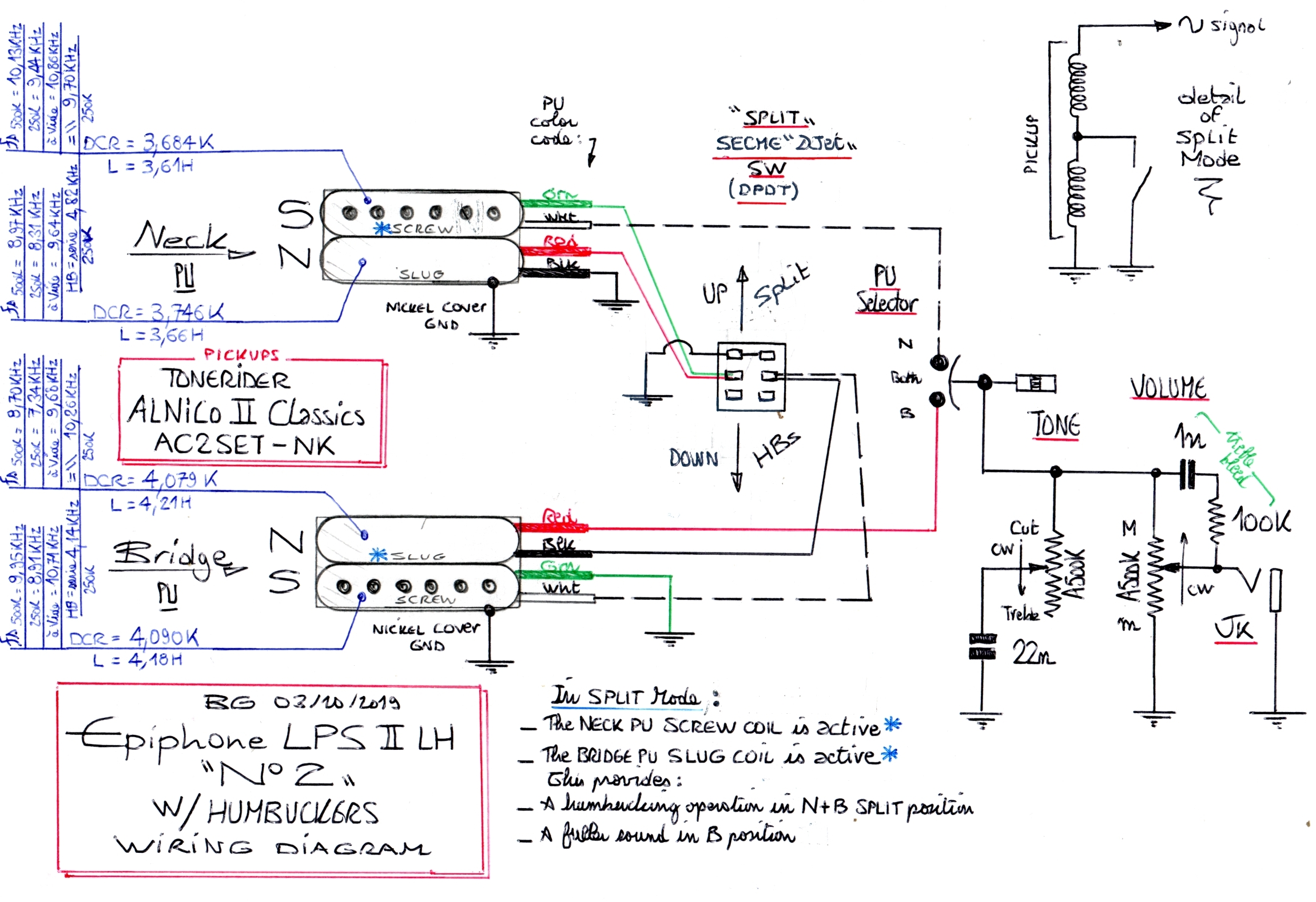 TV Jones ZoomTron Coil-Split Wiring HELP | Gretsch-Talk Forum