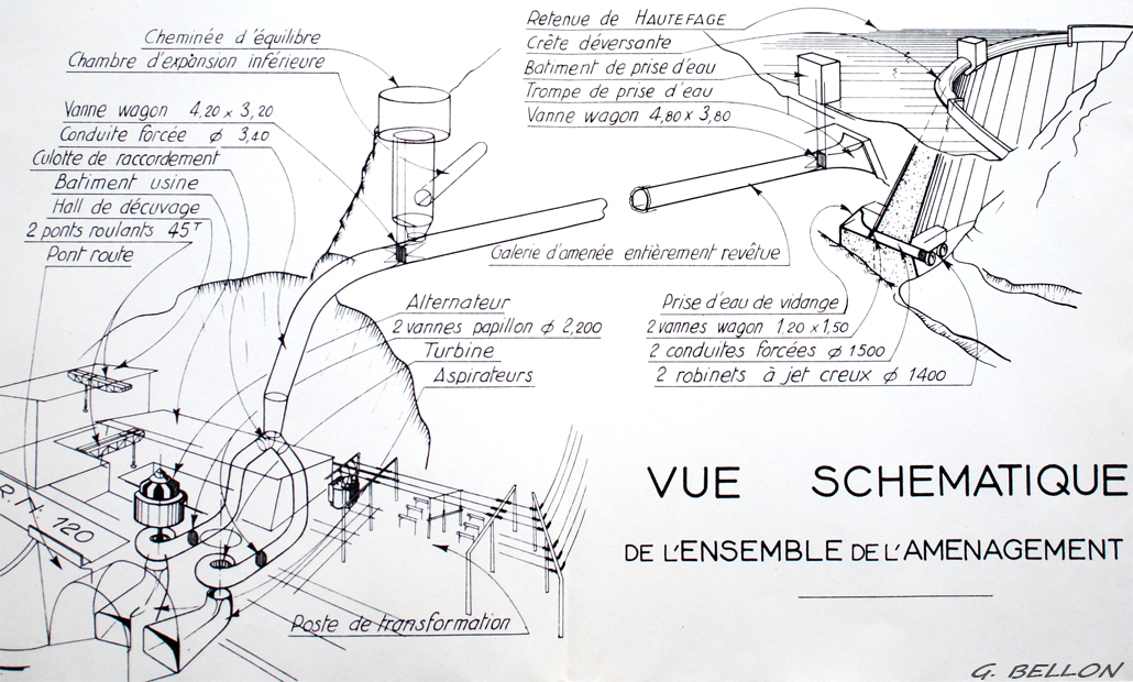  Vieilles photos de barrages hydrauliques ( ajouts ) - Page 3 4098Ib-DSC02980