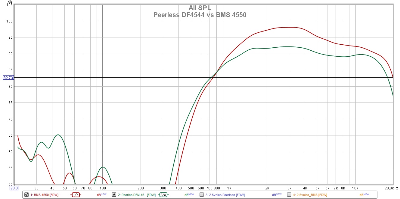 [Image: Xx98Ib-Peerless-vs-BMS.jpg]
