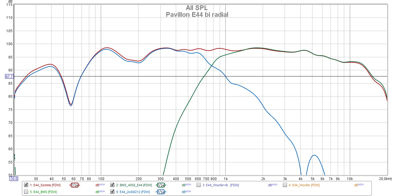 [Image: zUxAIb-Biradial-SPL.jpg]