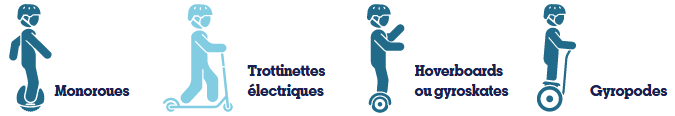 risque routier
