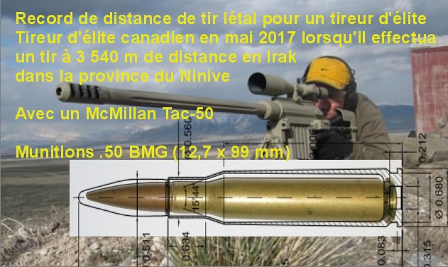 Canadian-Sniper-Shoots-ISIS-Miltant-From-3500-meters