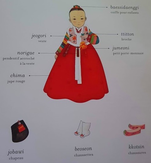 seolbim fille