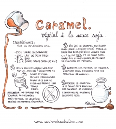 Cuisine - Caramel végétal soja