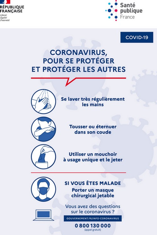 coronavirus