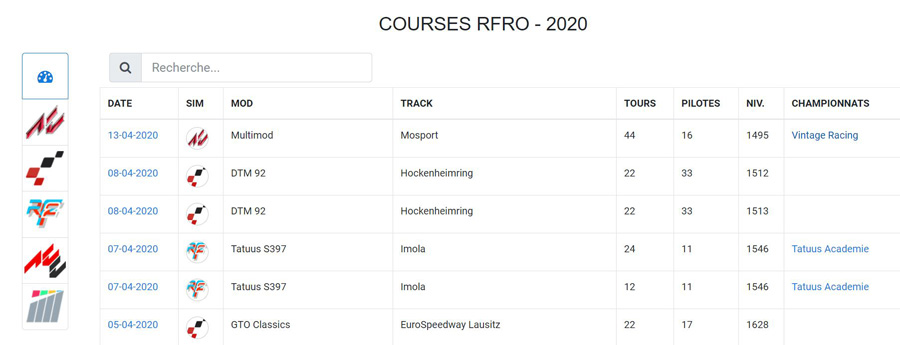 Courses RFRO 2020