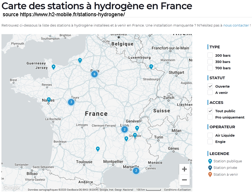 stations hydrogène