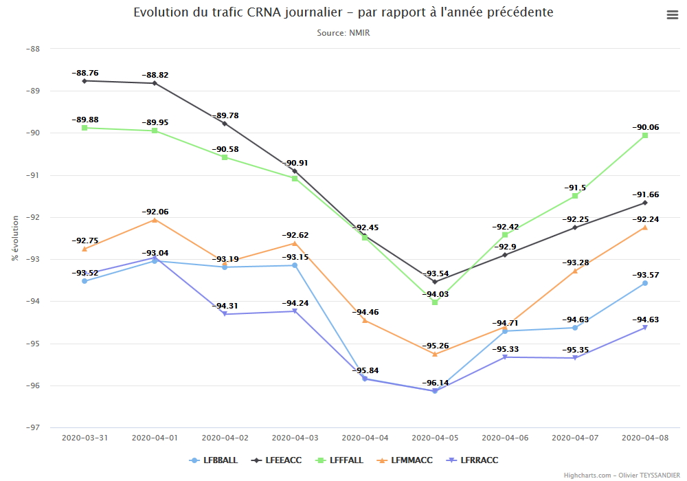 Crna jour 08-04-2020