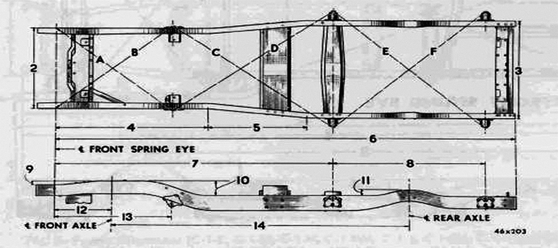 frame-Dodge