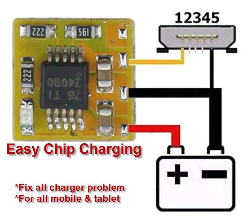 Easy Chip Charging