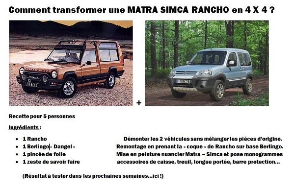 [validé]Vous avez vu des Matra Rancho...ici...J'arrive ! - Page 3 1bZ8Jb-Rancho-4-X-4-transformation-Dangel