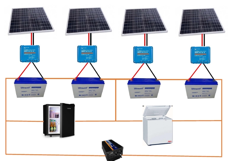 sch?ma de principe 48V mppt s?rie