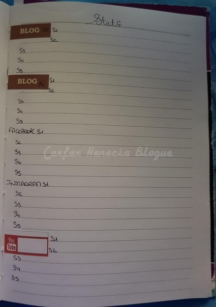 bullet journal statistiques