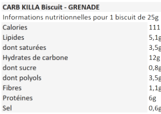 tableau des valeurs nutritionnelles de Carb Killa Biscuit Grenade