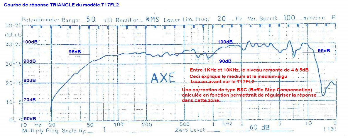 [Image: g6JxKb-reponse-T17FL2-axe.jpg]