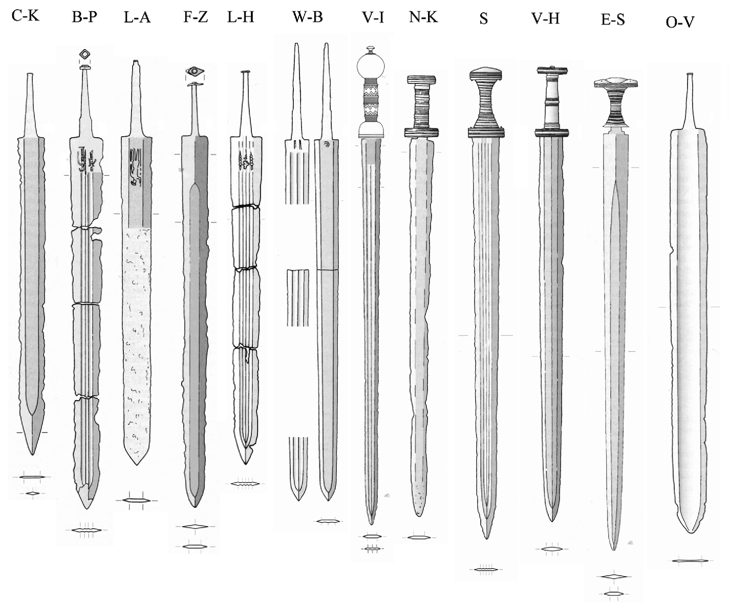 sword_types_overview_large