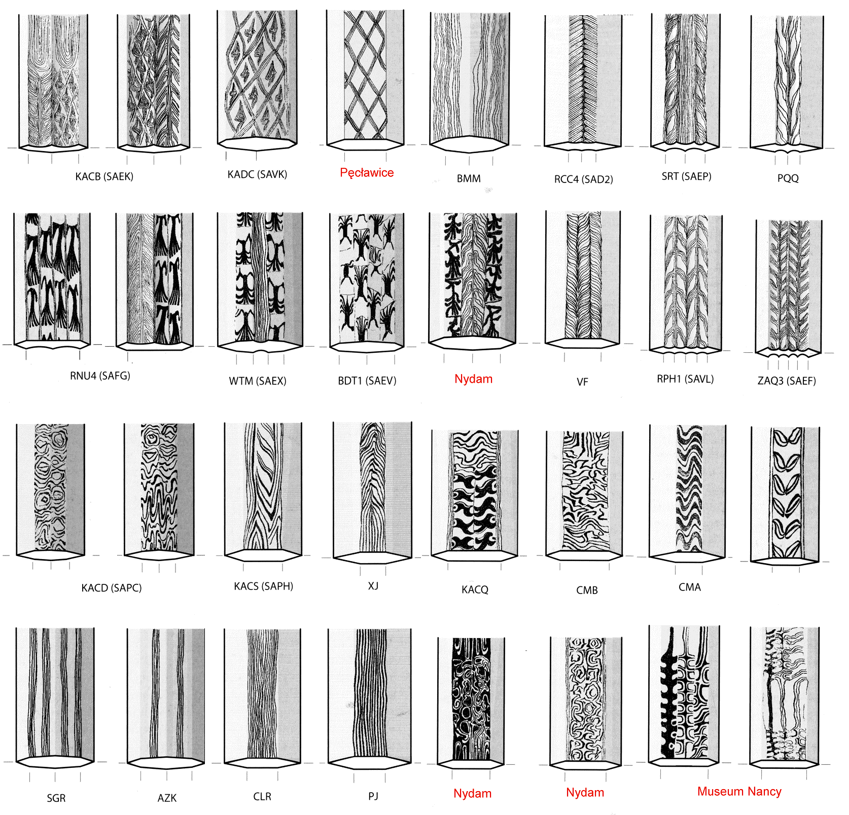 sword_patterns_overview