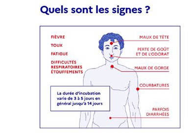 Mon image