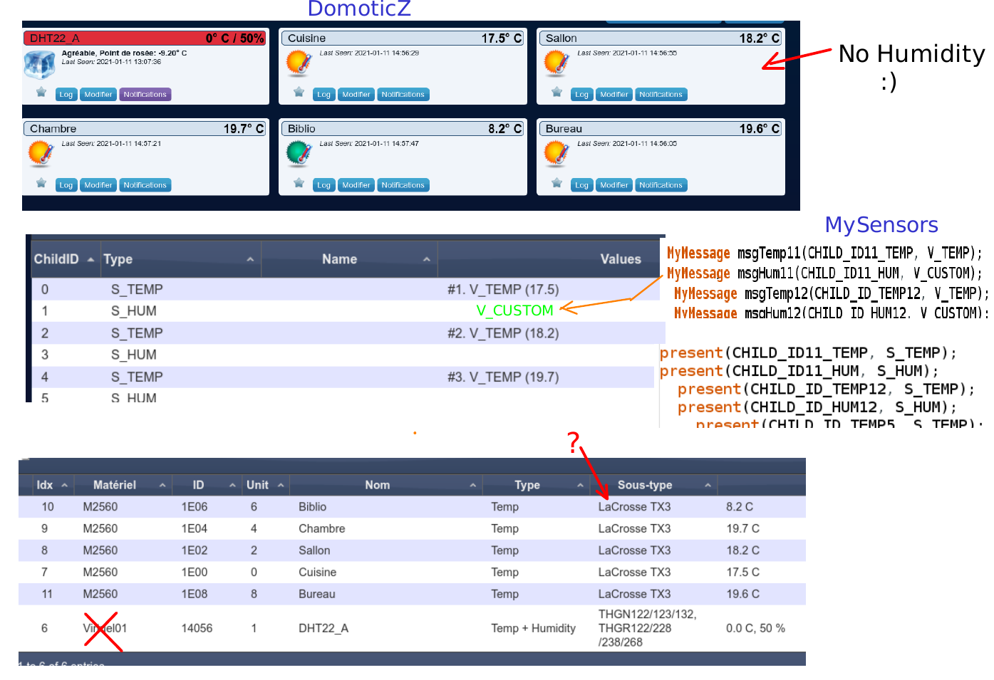 Domoticz] Ajout de sondes de température/humidité lowcost