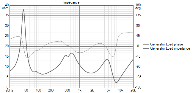 [Image: AeZYKb-Impedance.png]