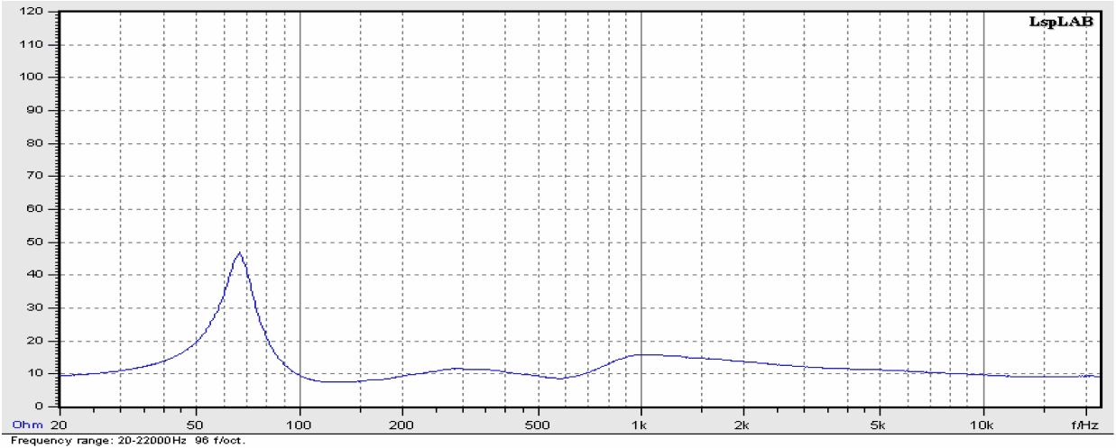 [Image: C65rLb-HERESY-I-HBR-Z-curve-modded-E2-Xover.gif]