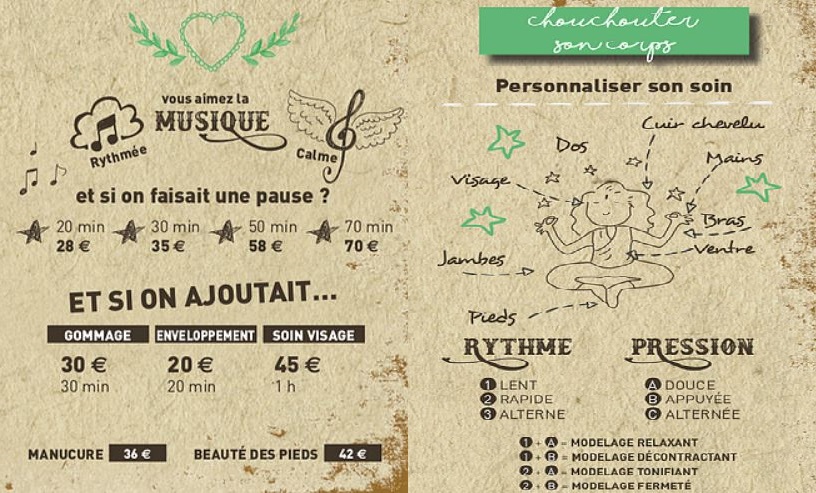 tarifiaction des prestations sur les soins du corps