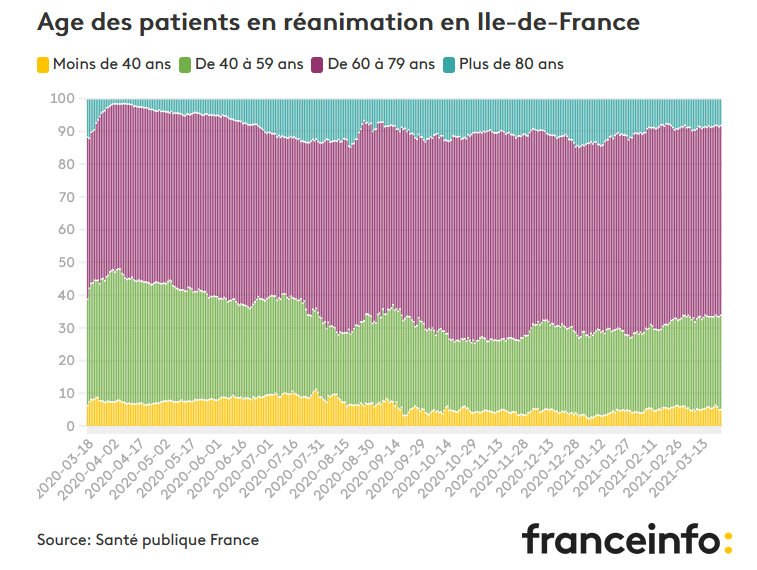 Ashampoo_Snap_samedi 27 mars 2021_11h03m08s_001_